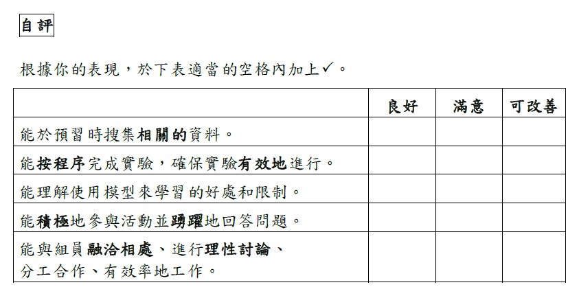 學生自評表